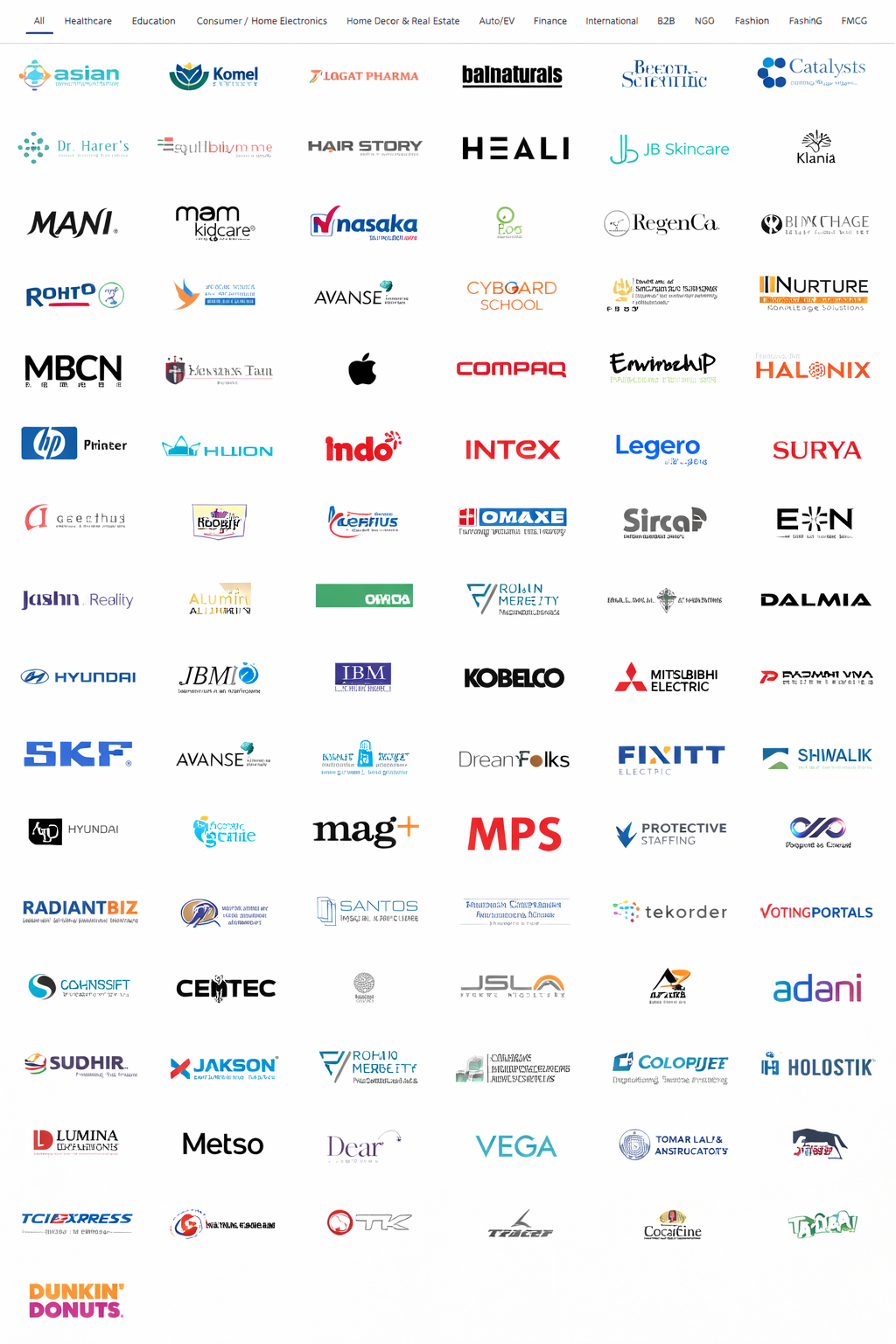 Client Logos Grid Overview In 4K